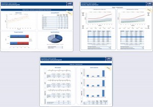 benchmarking process